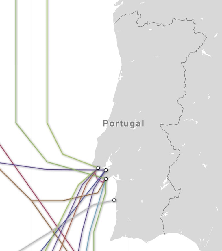 Portugal cables